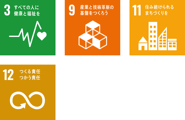 3すべての人に健康と福祉を 9産業と技術革新の基盤をつくろう 11住み続けられるまちづくりを 12つくる責任つかう責任
