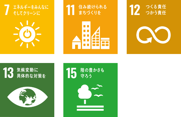 7エネルギーをみんなにそしてクリーンに 11住み続けられるまちづくりを 12つくる責任つかう責任 13気候変動に具体的な対策を 15陸の豊かさも守ろう