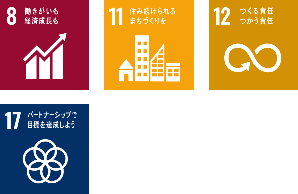 SDGs宣言 画象